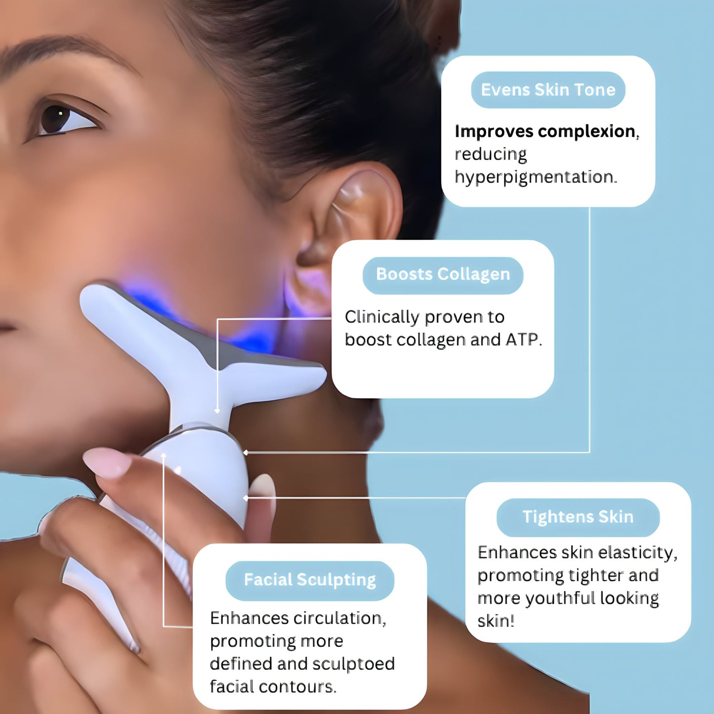 MENNURI 3-in-1 LED Facial Sculptor